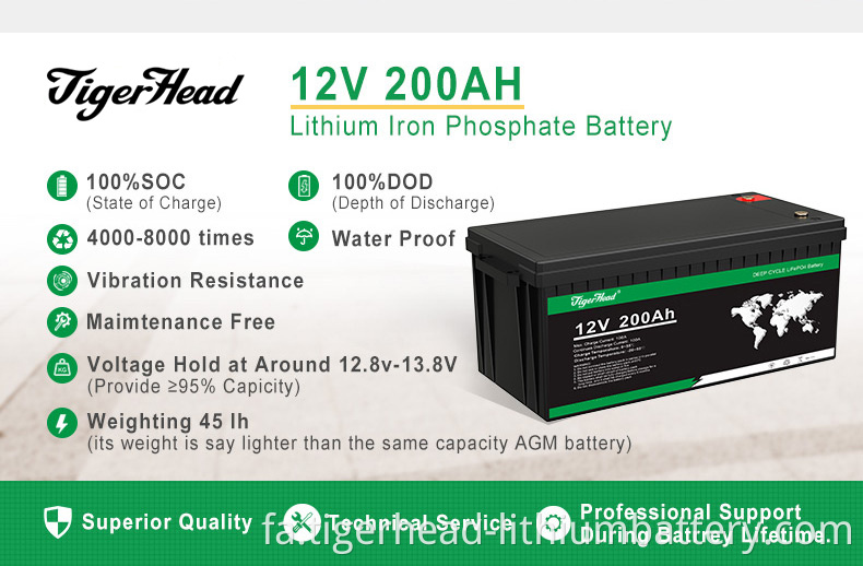 TH-12LF-200-details-4